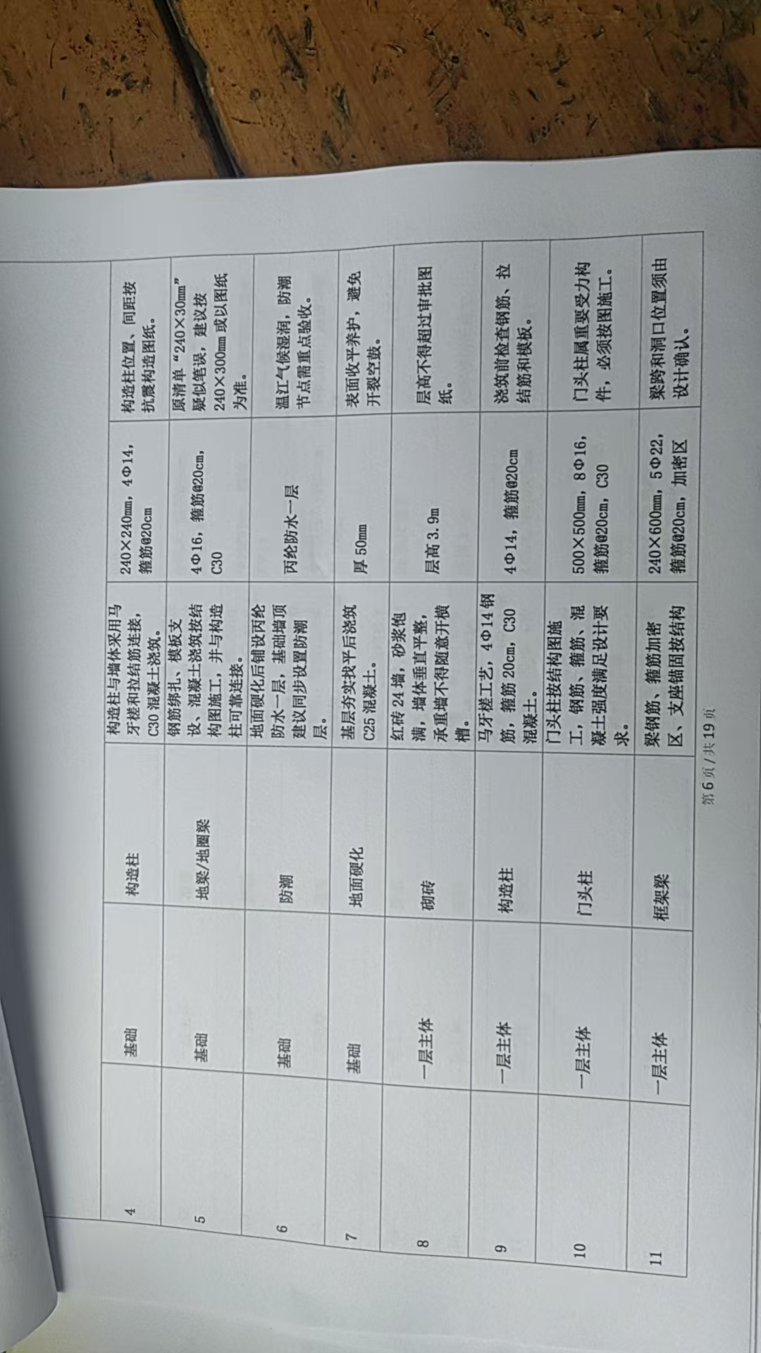 预览图片