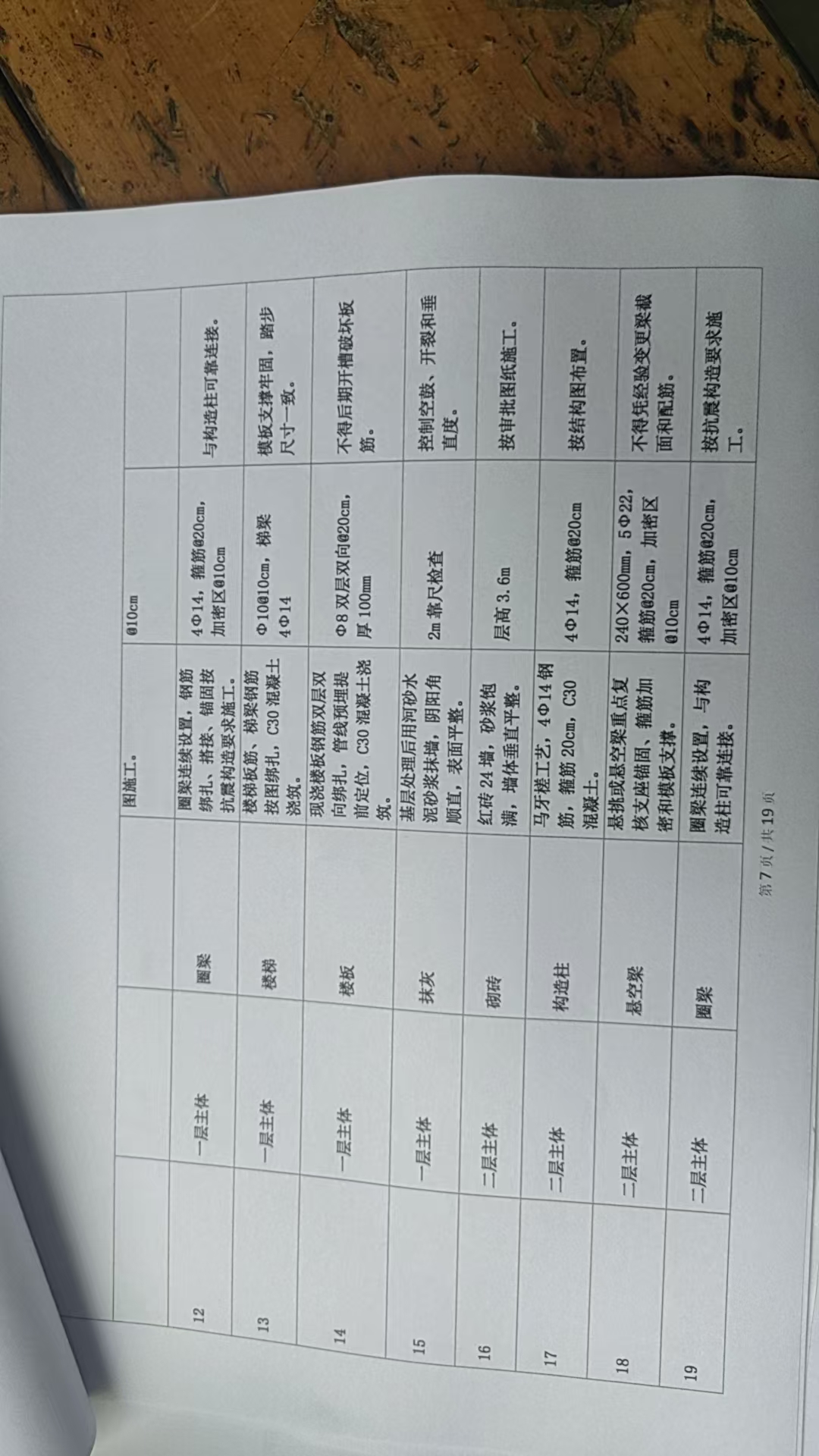 预览图片