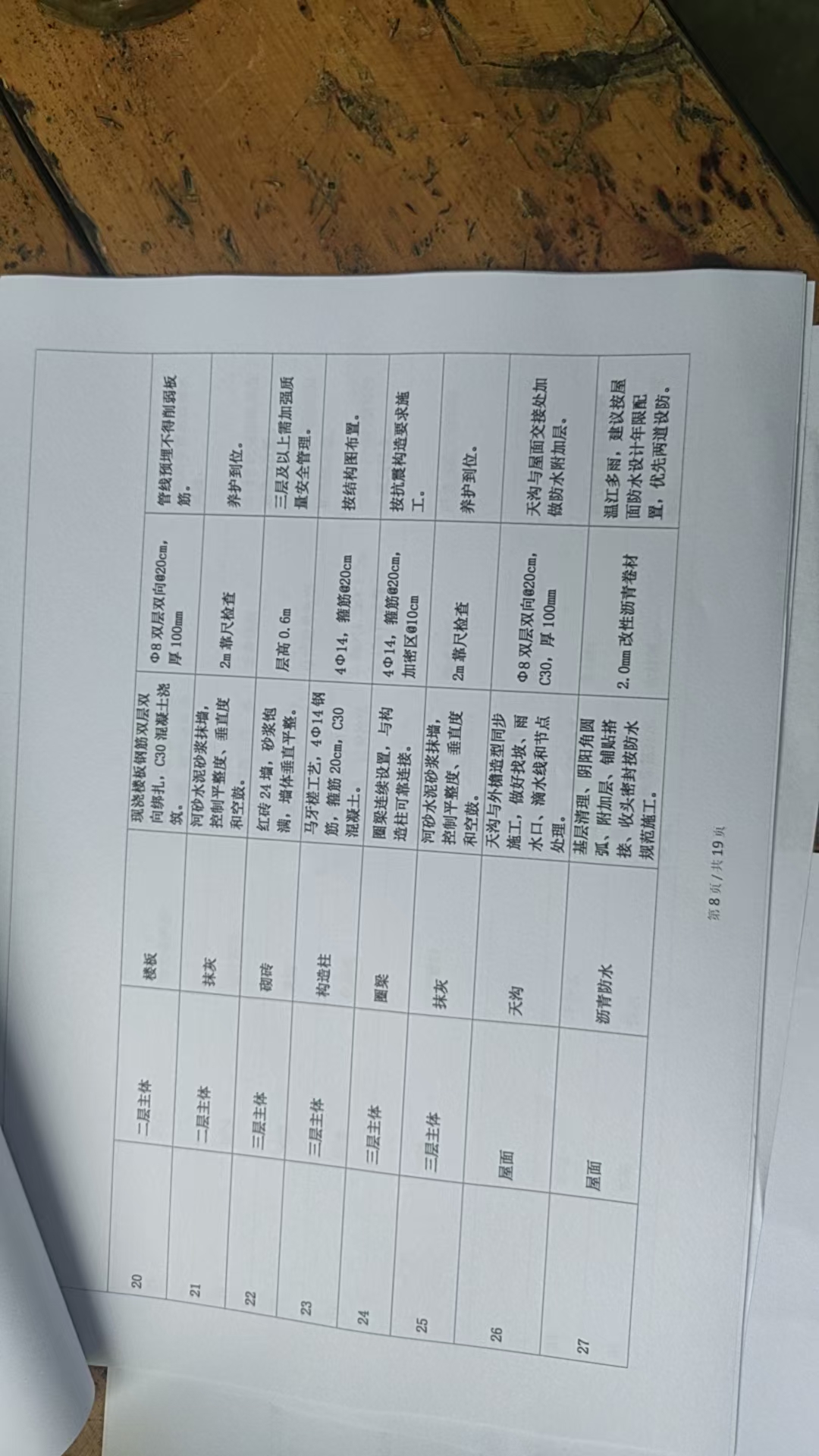 预览图片