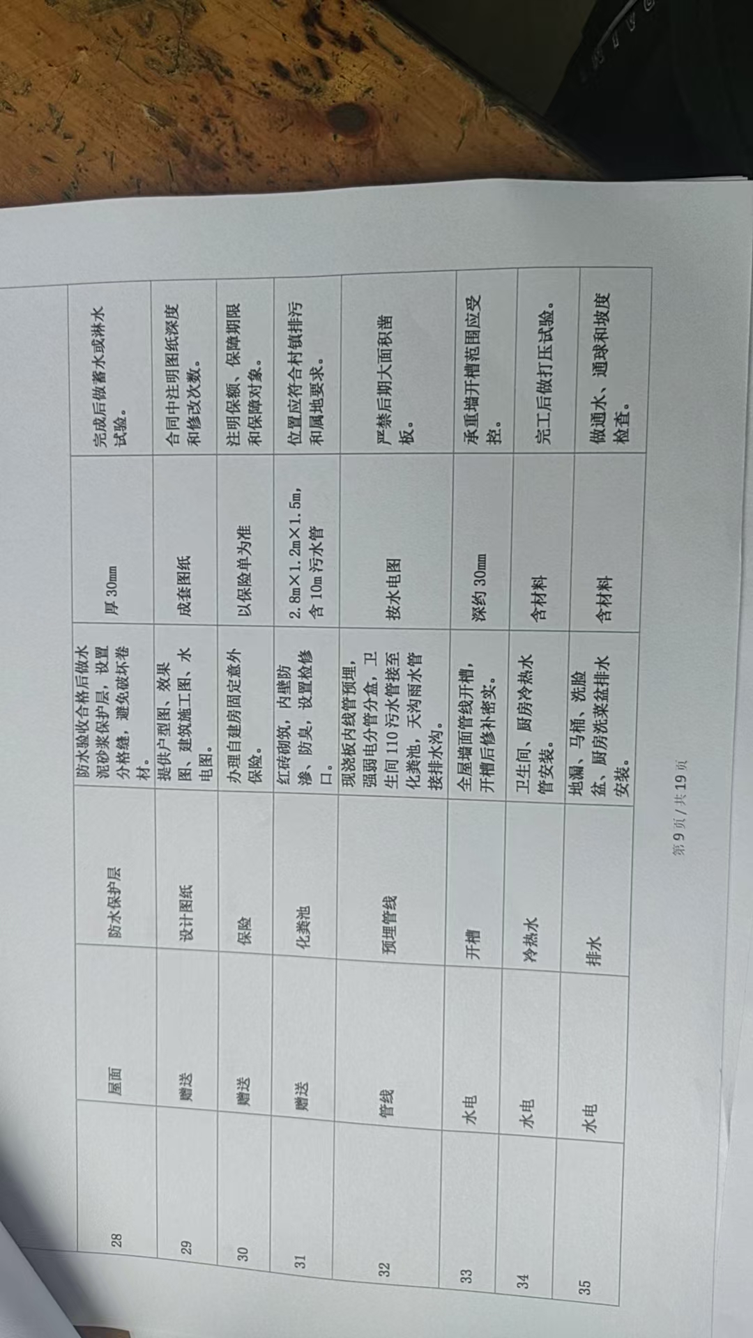 预览图片