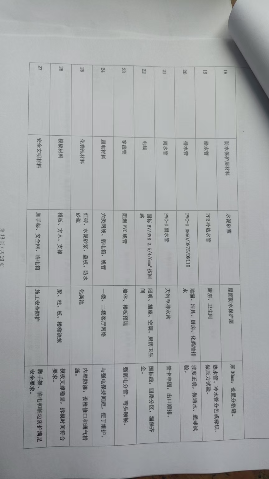 预览图片