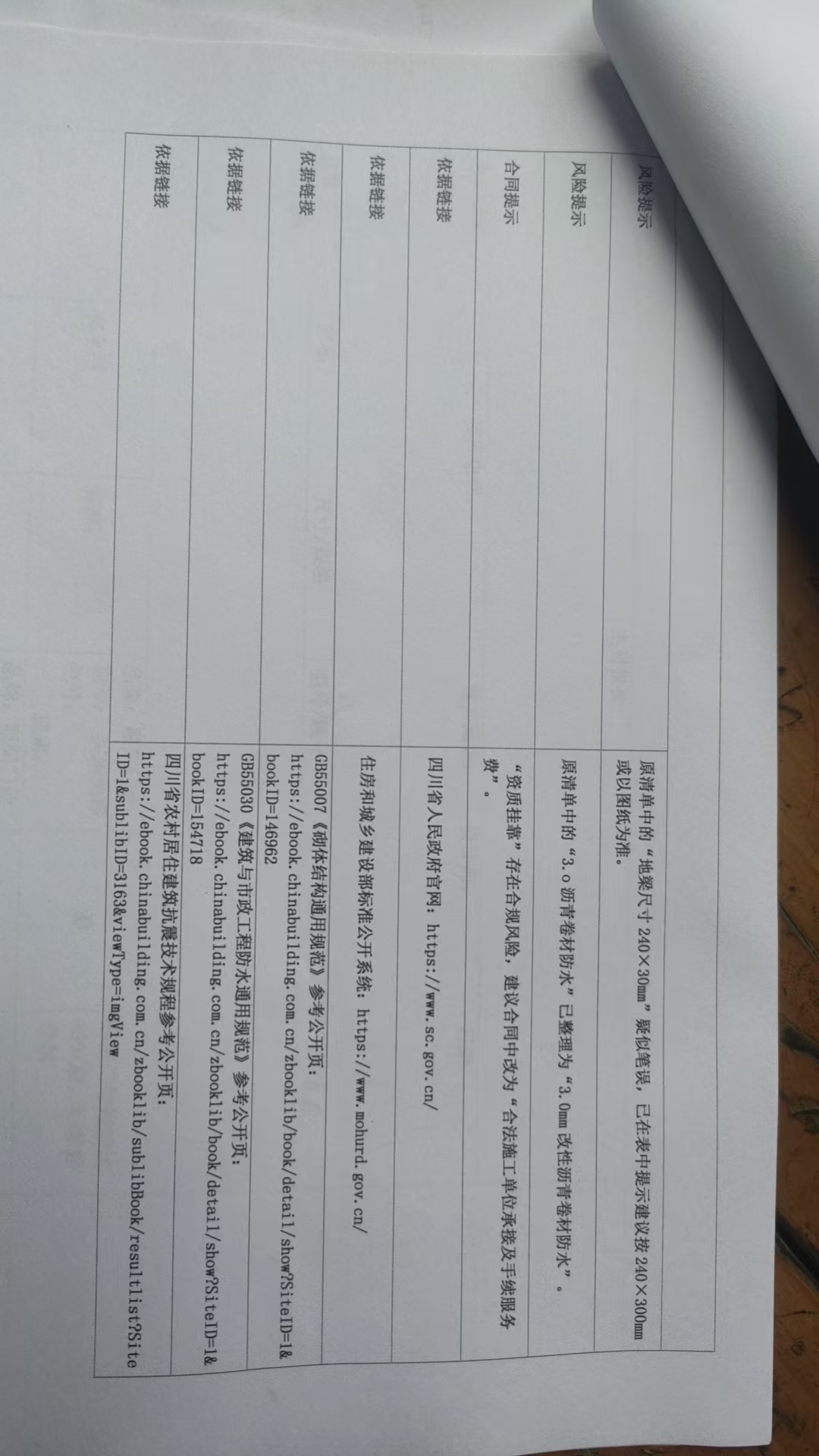 预览图片