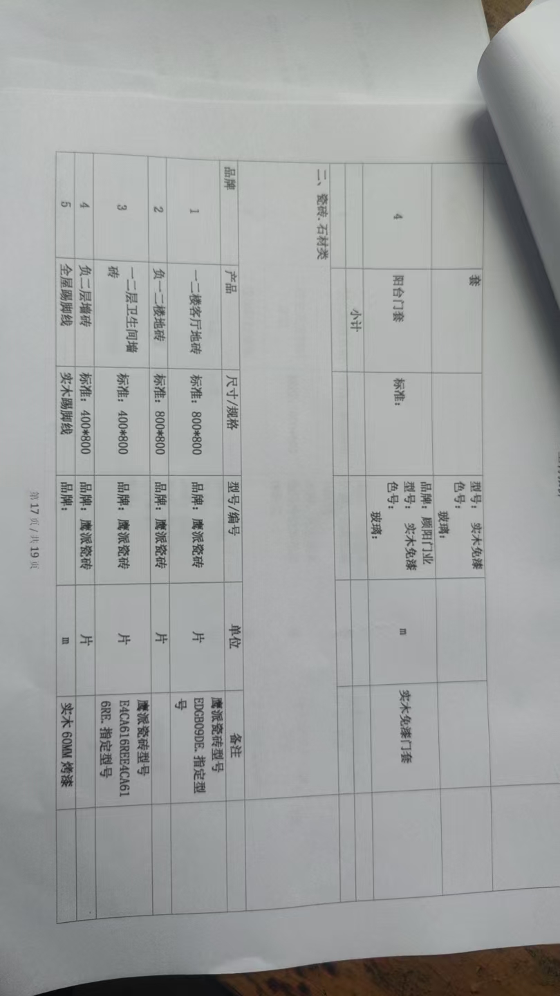 预览图片