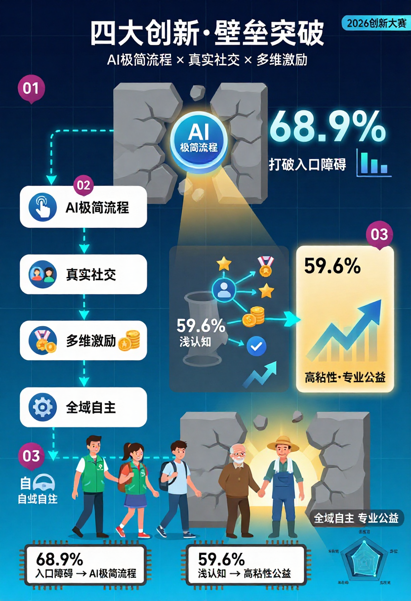 预览图片