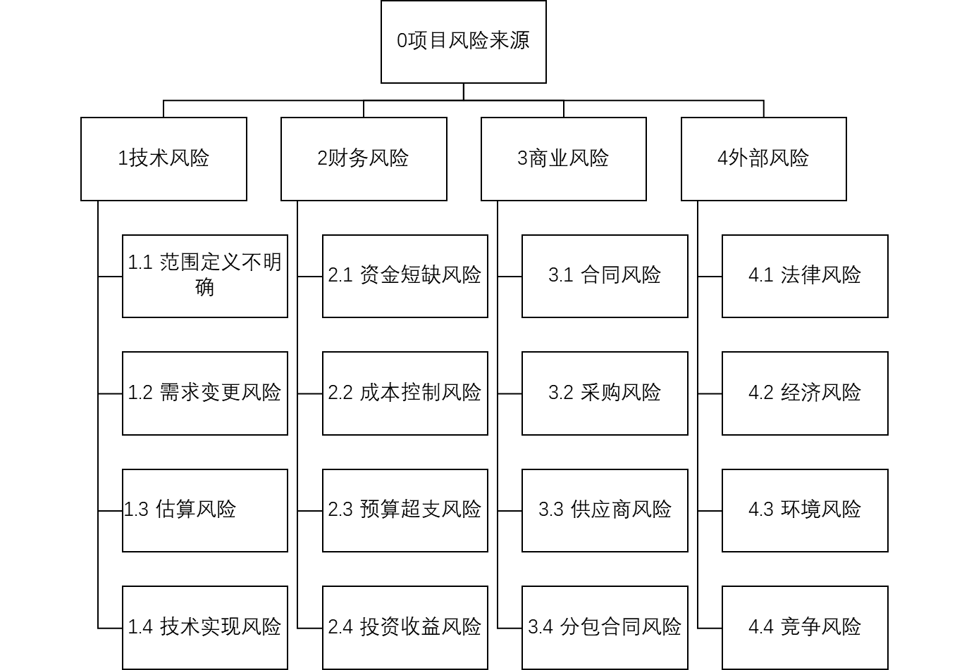 预览图片