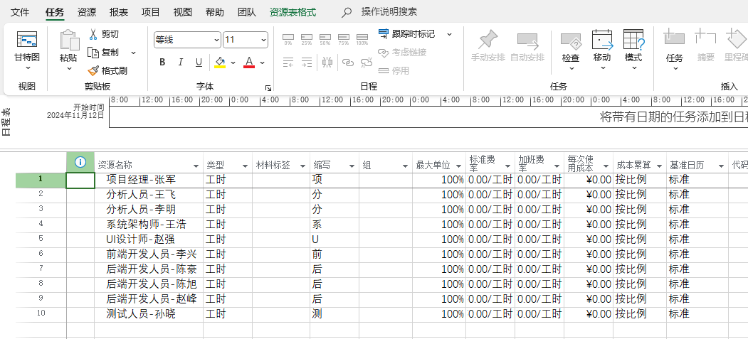 预览图片