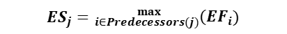 预览图片