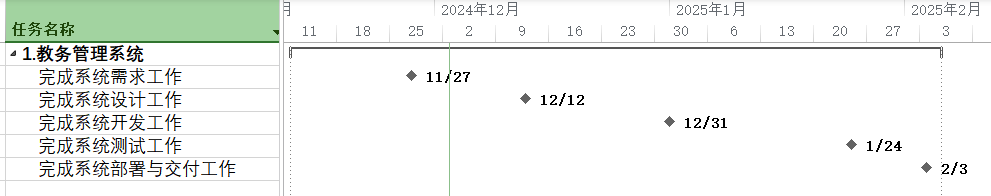 预览图片