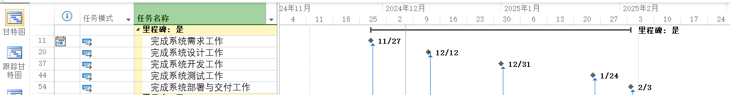 预览图片