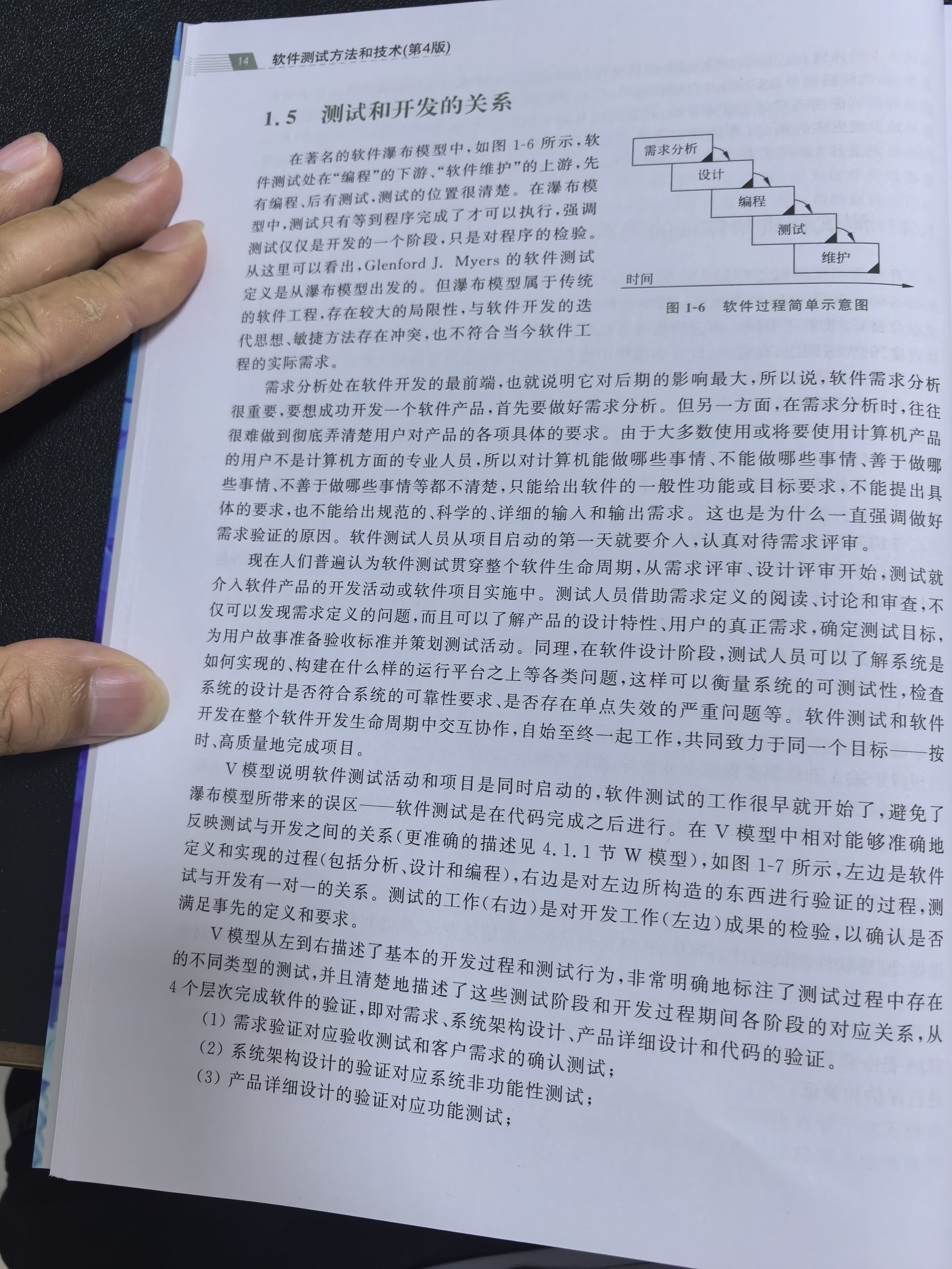 预览图片