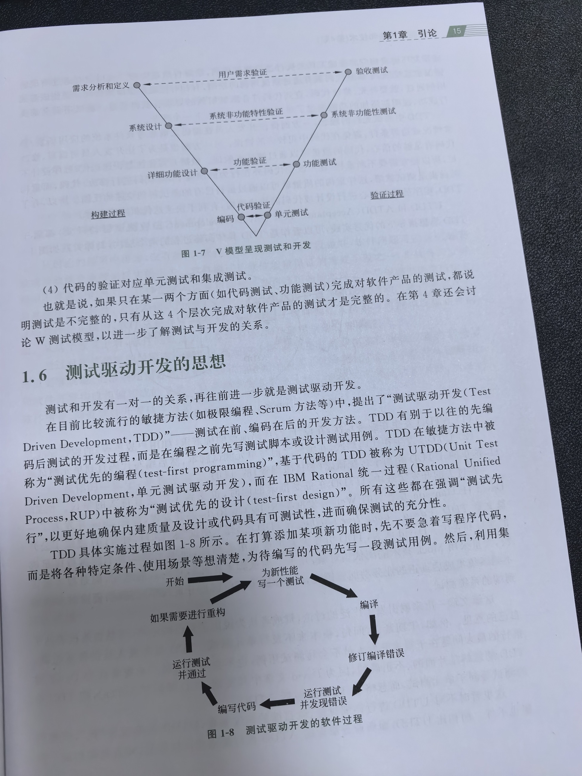 预览图片