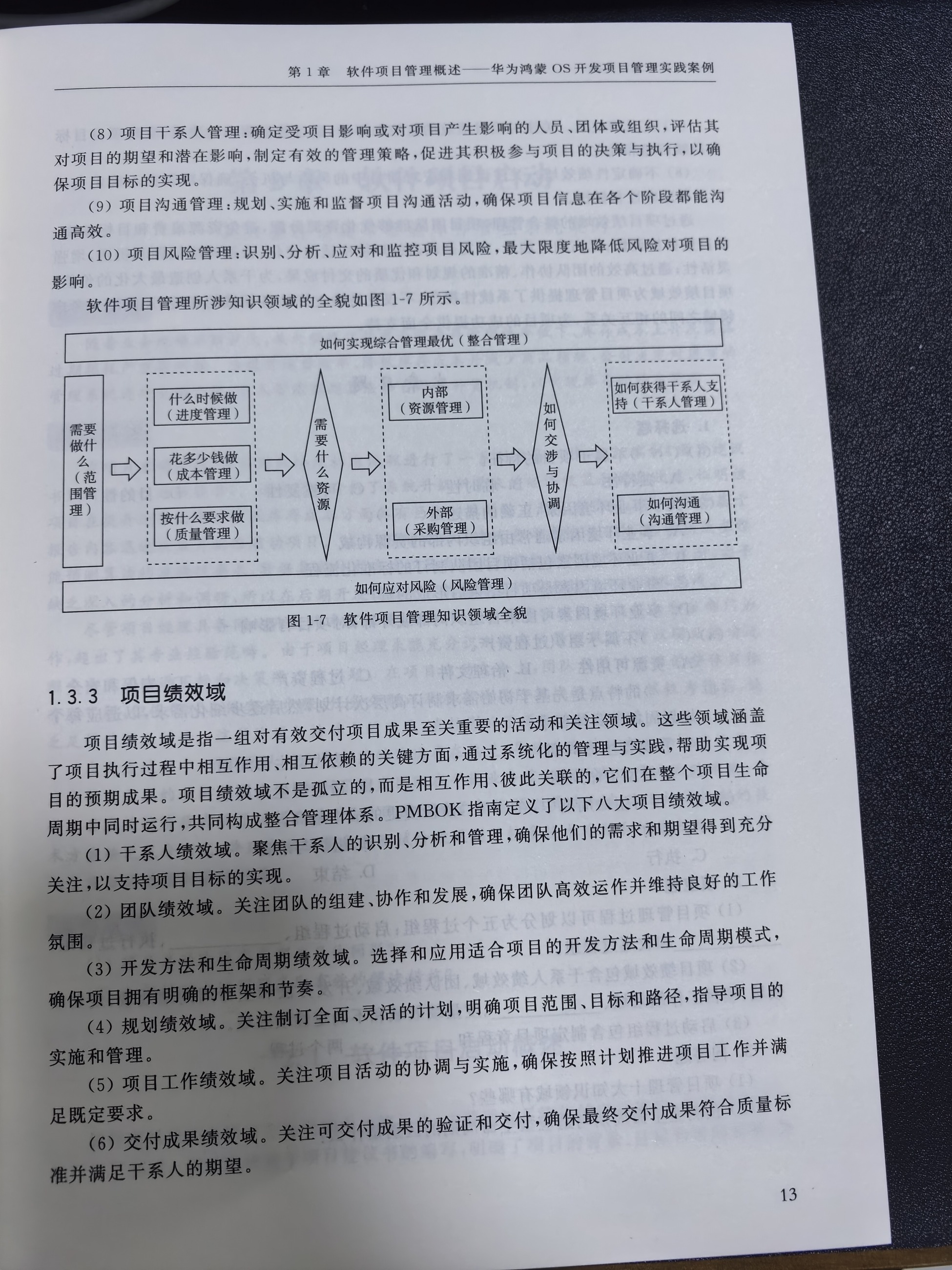 预览图片