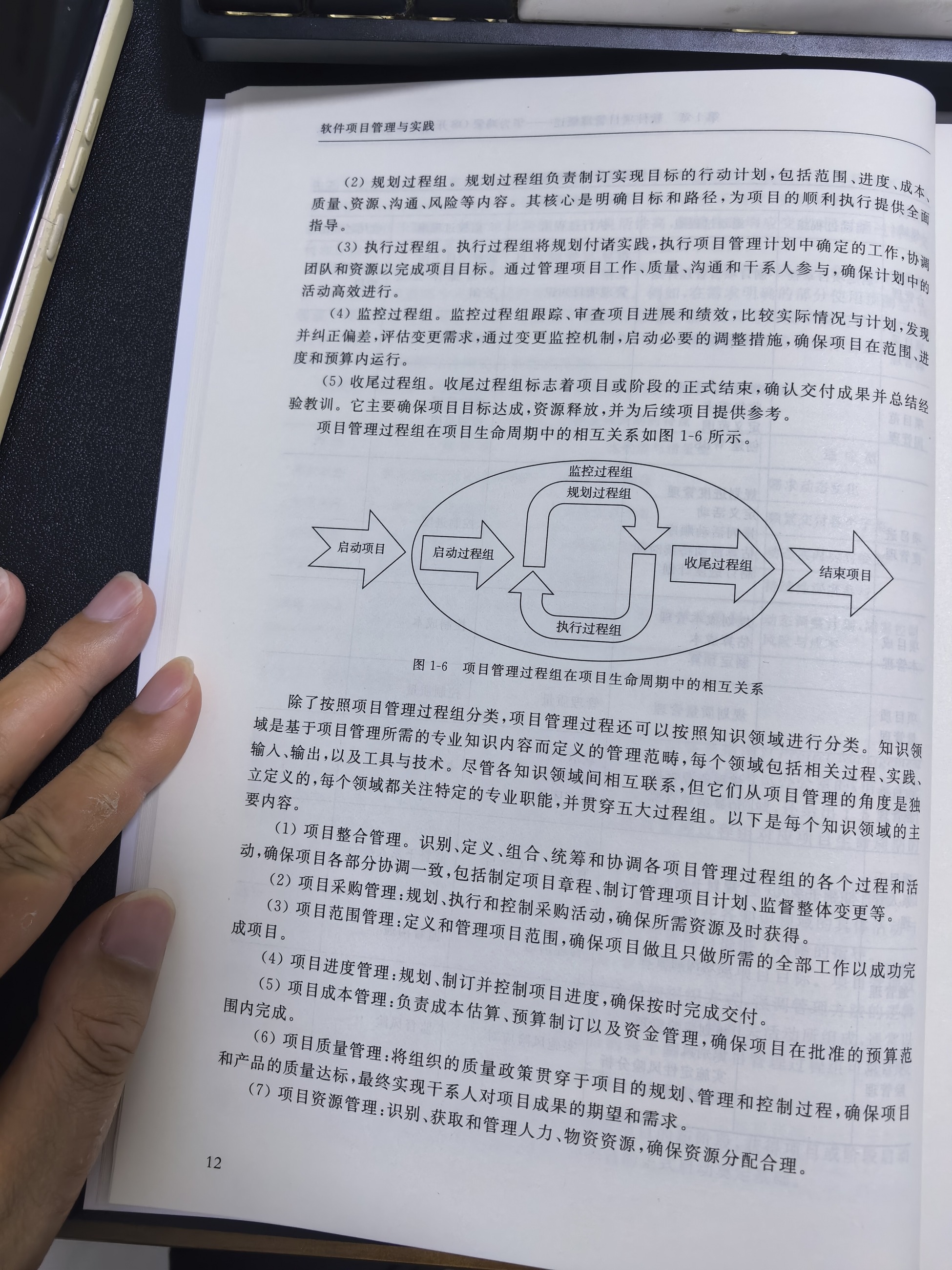 预览图片