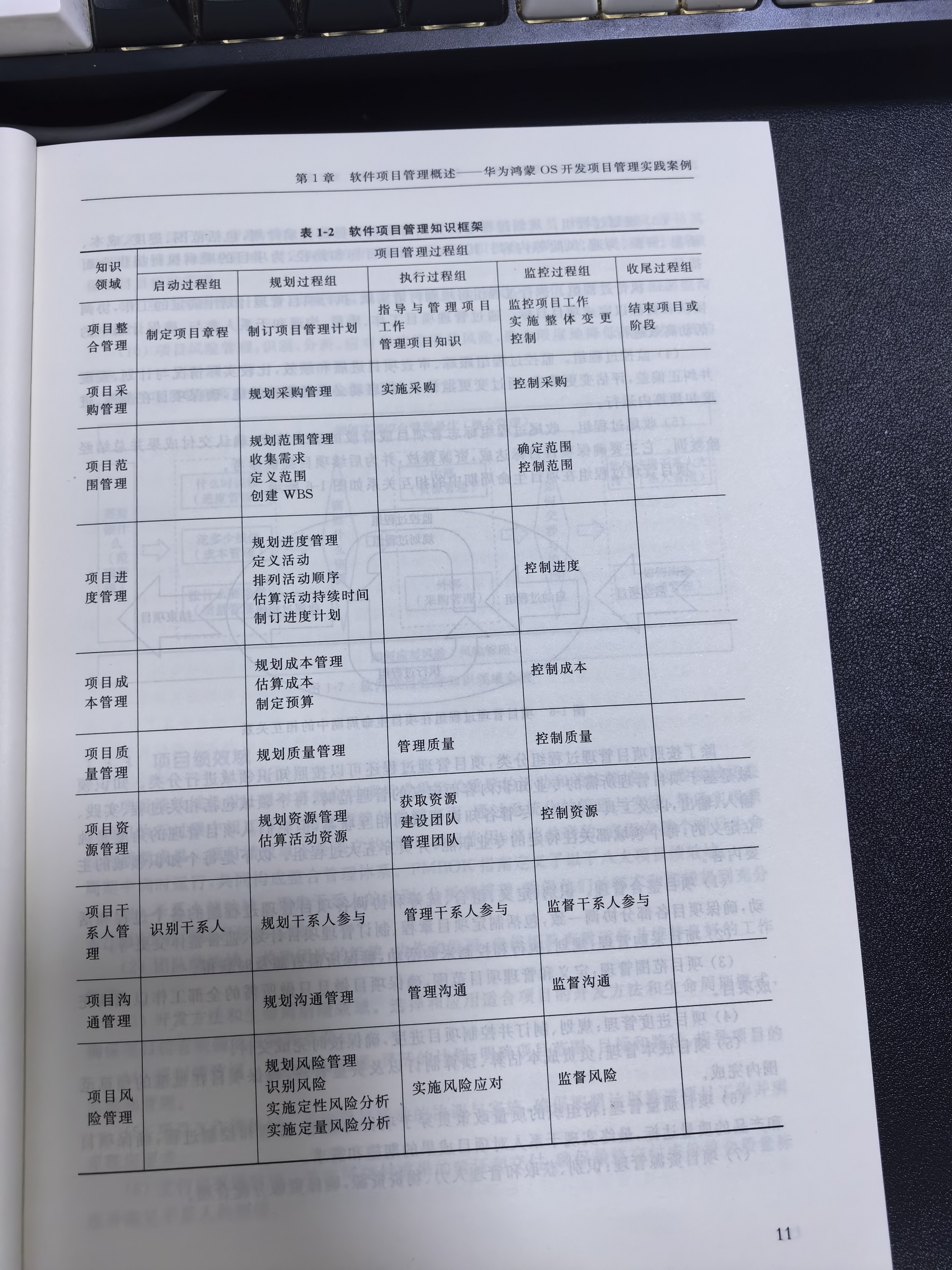 预览图片