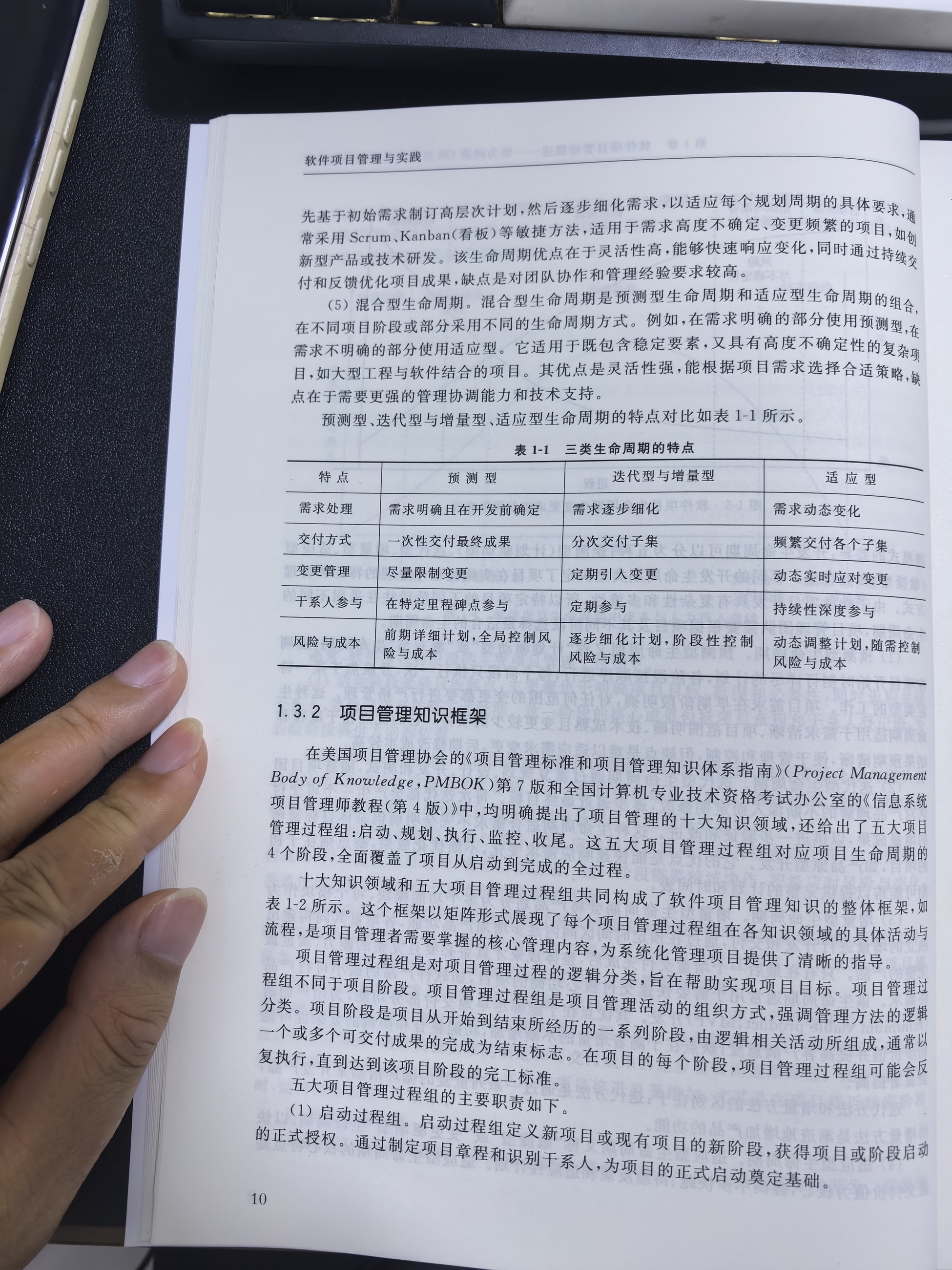 预览图片