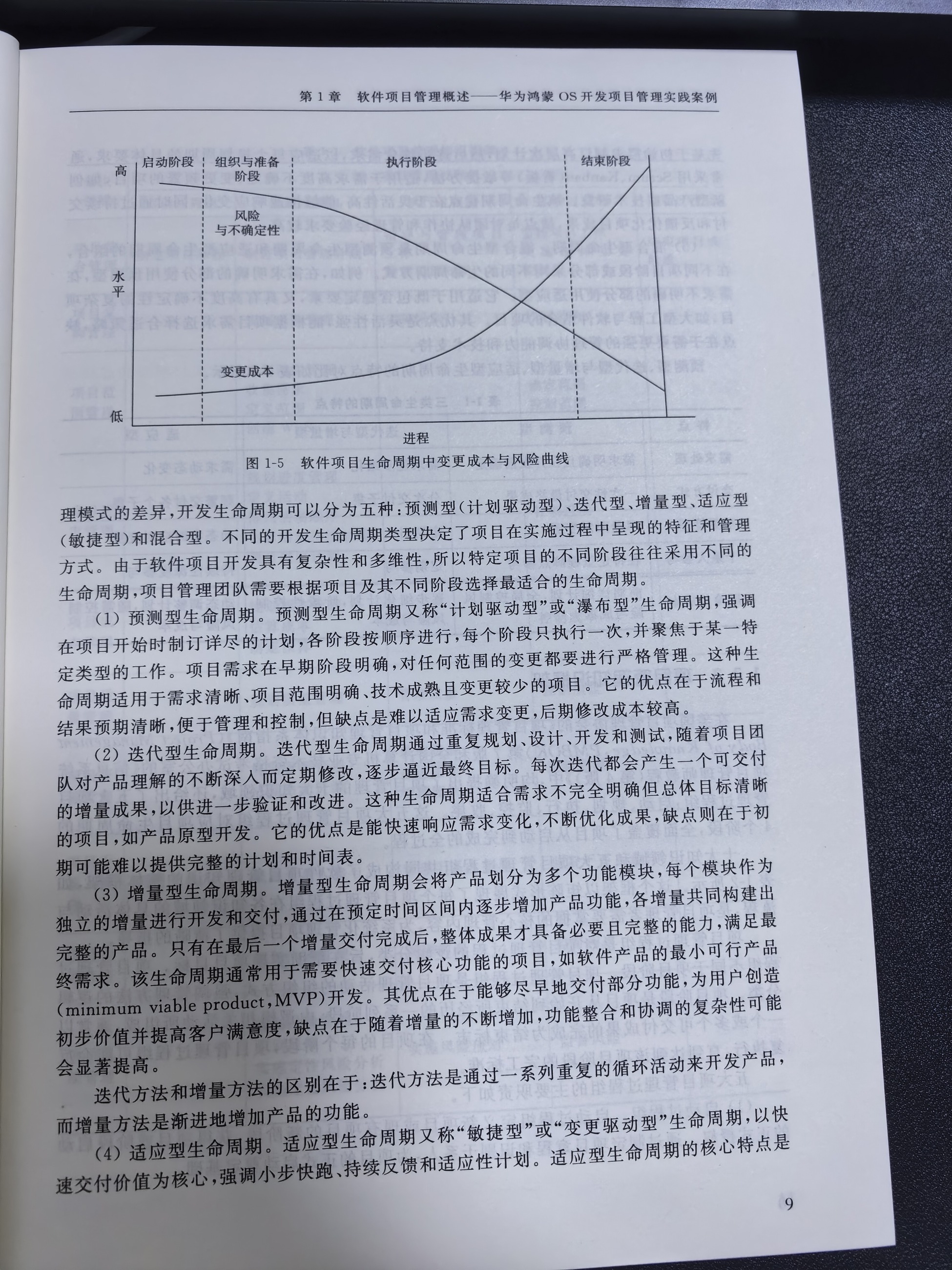 预览图片
