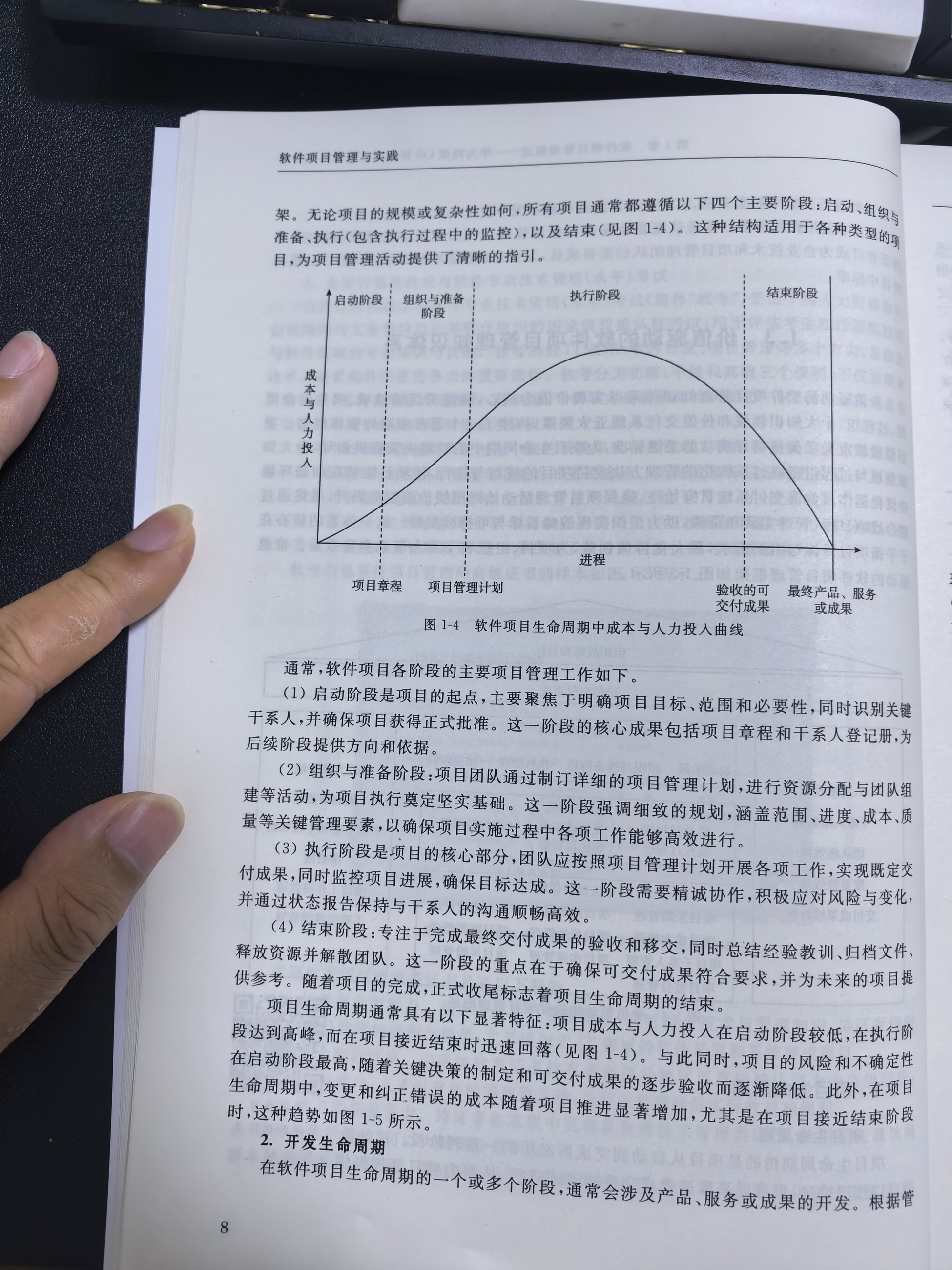 预览图片