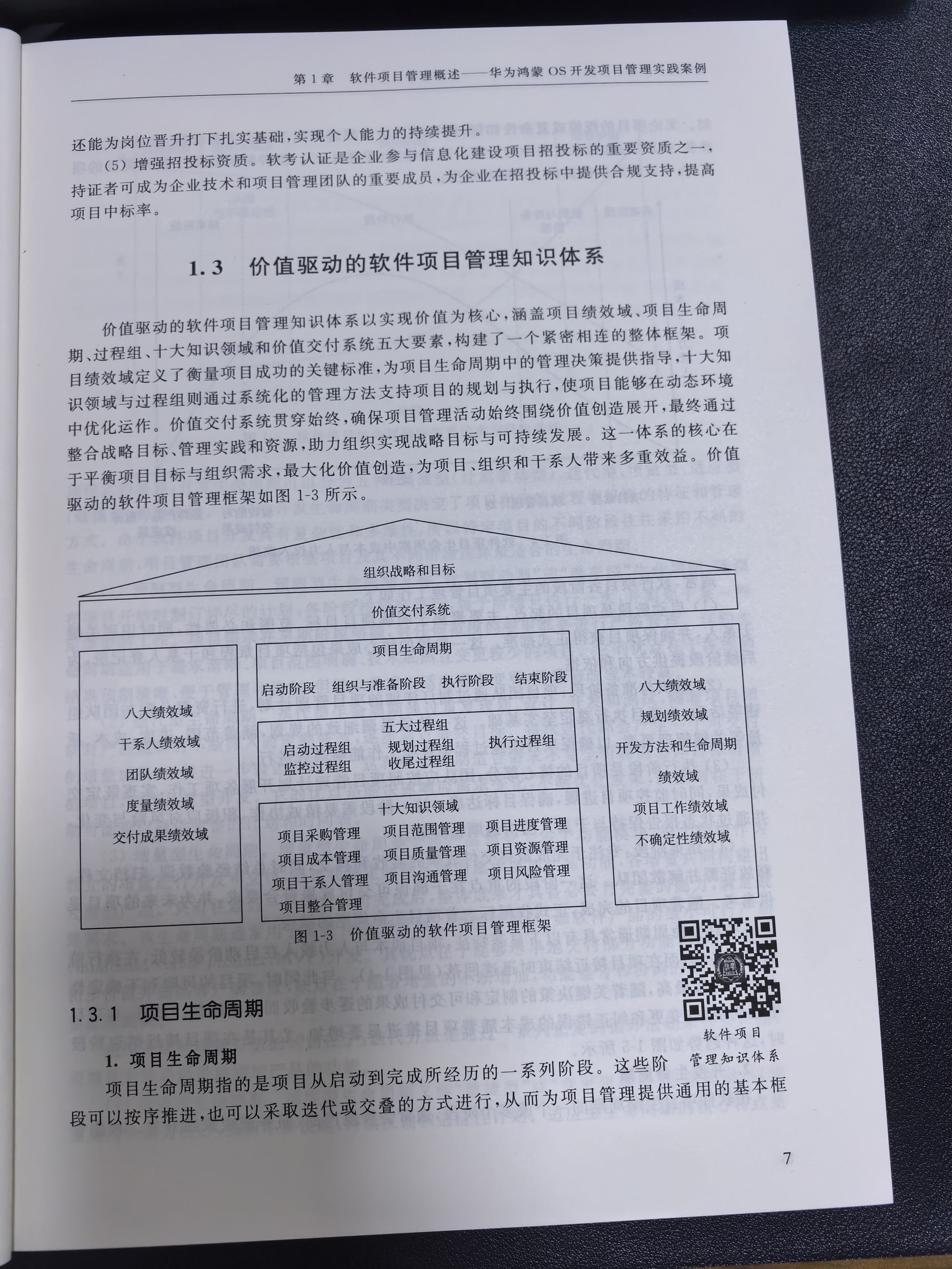 预览图片