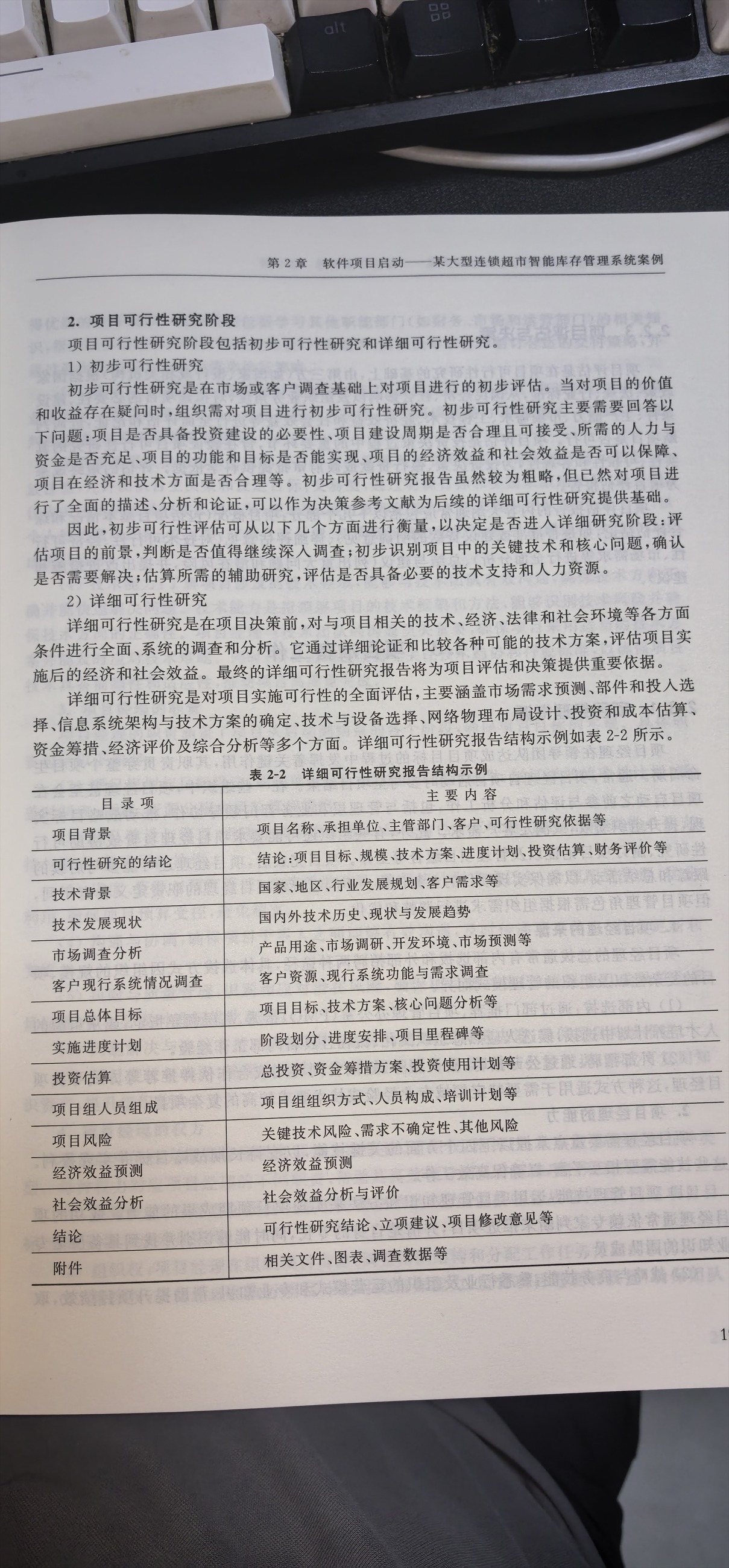 预览图片