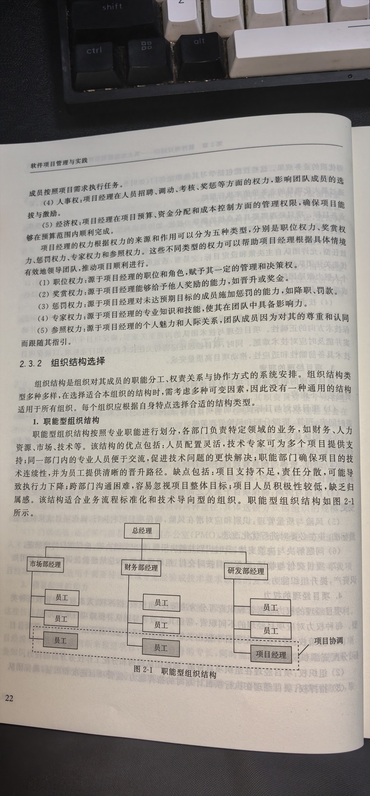 预览图片