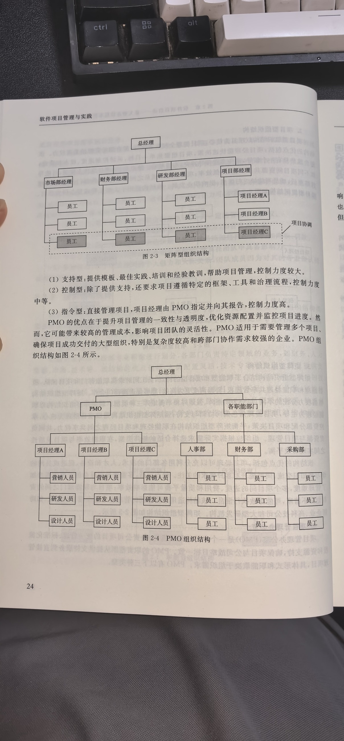 预览图片