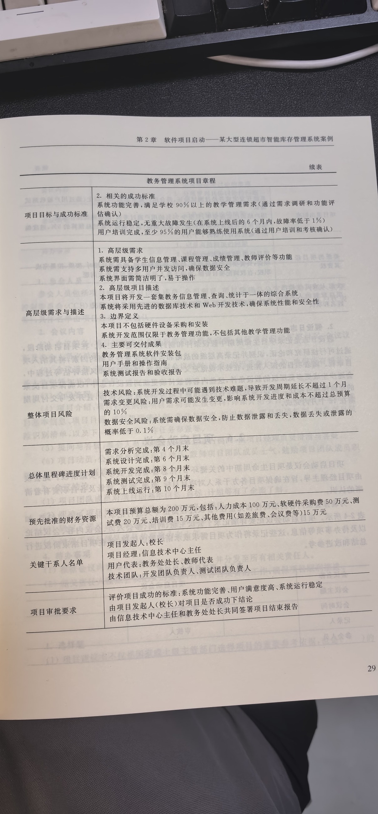 预览图片