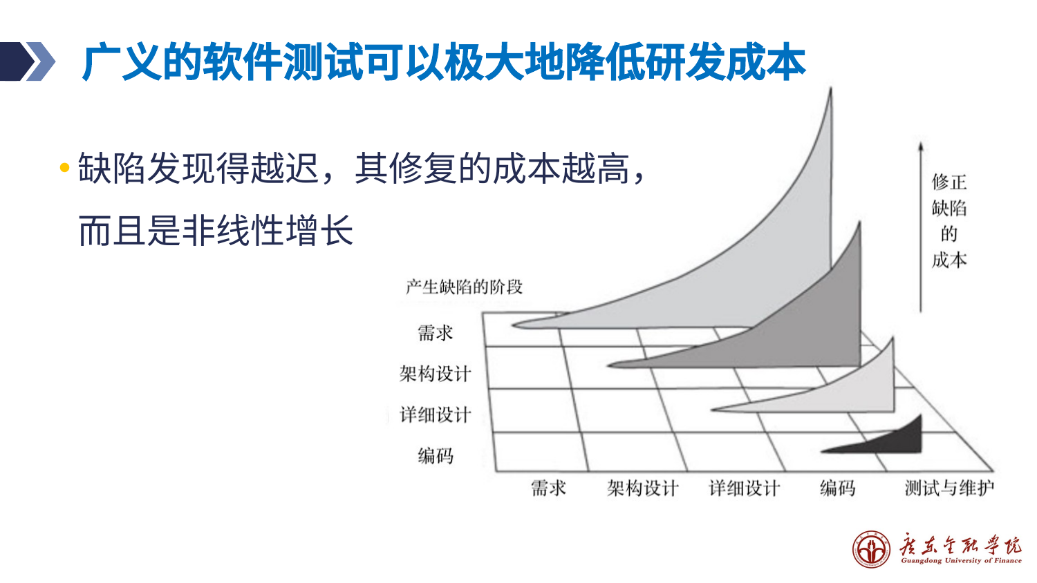 预览图片