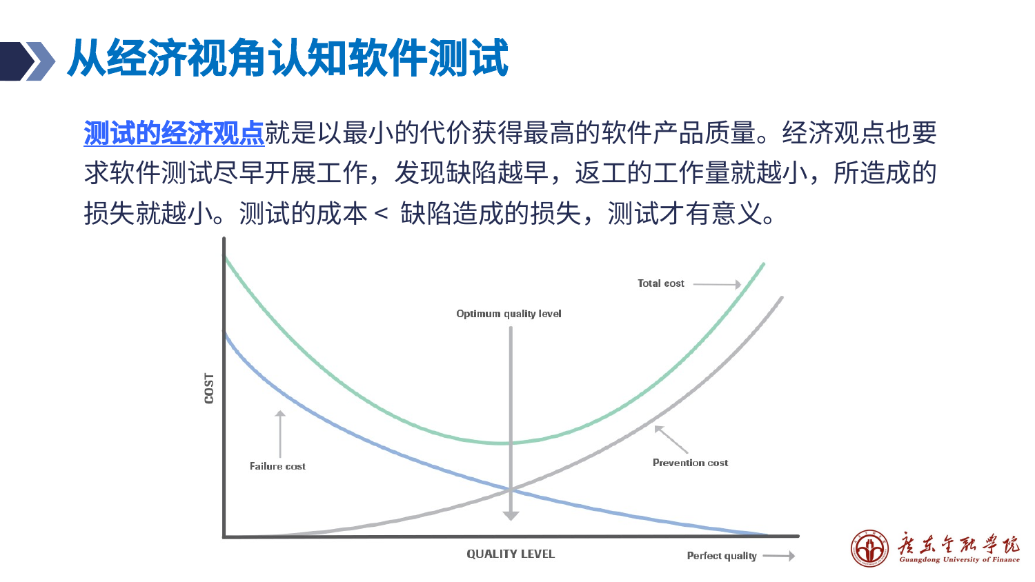 预览图片