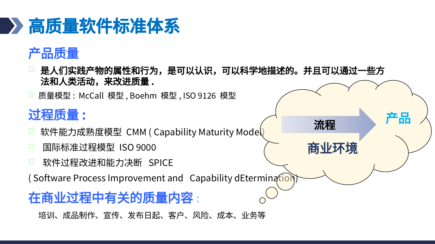 预览图片