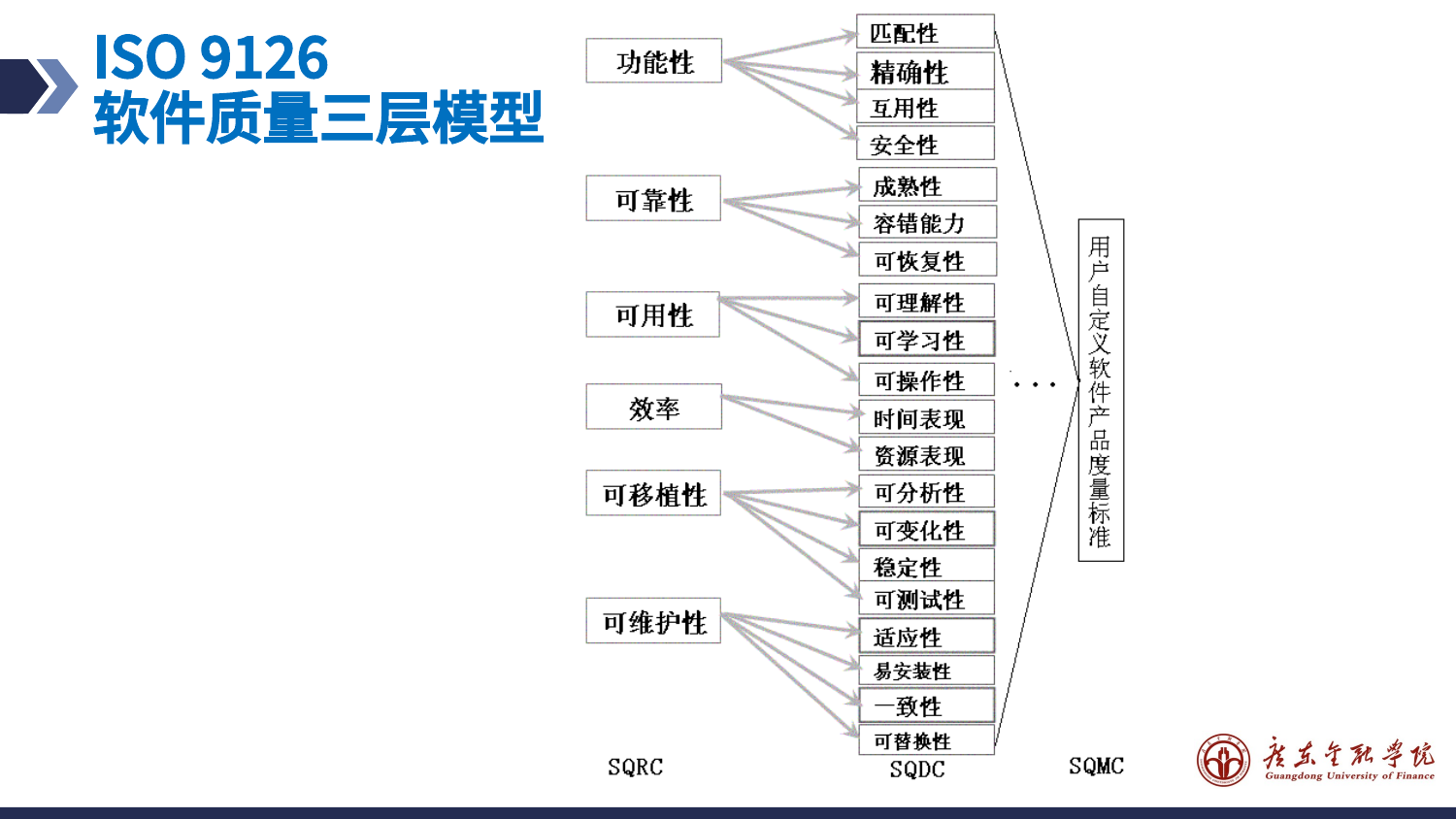 预览图片