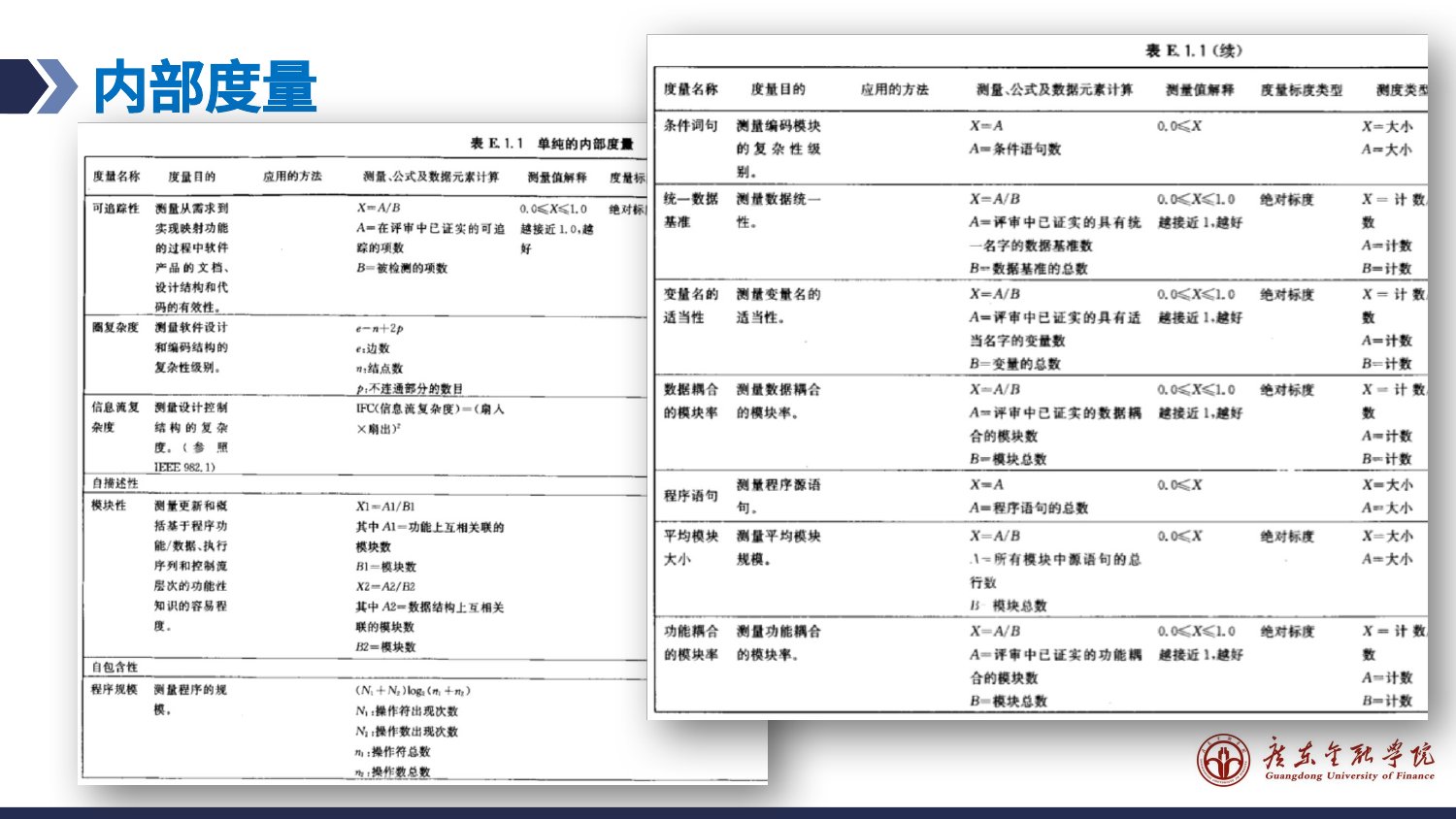 预览图片