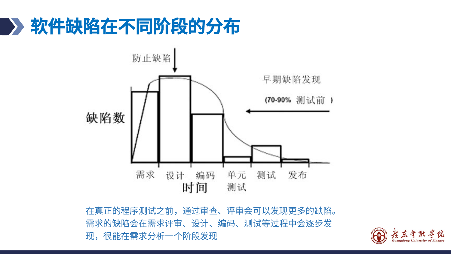 预览图片