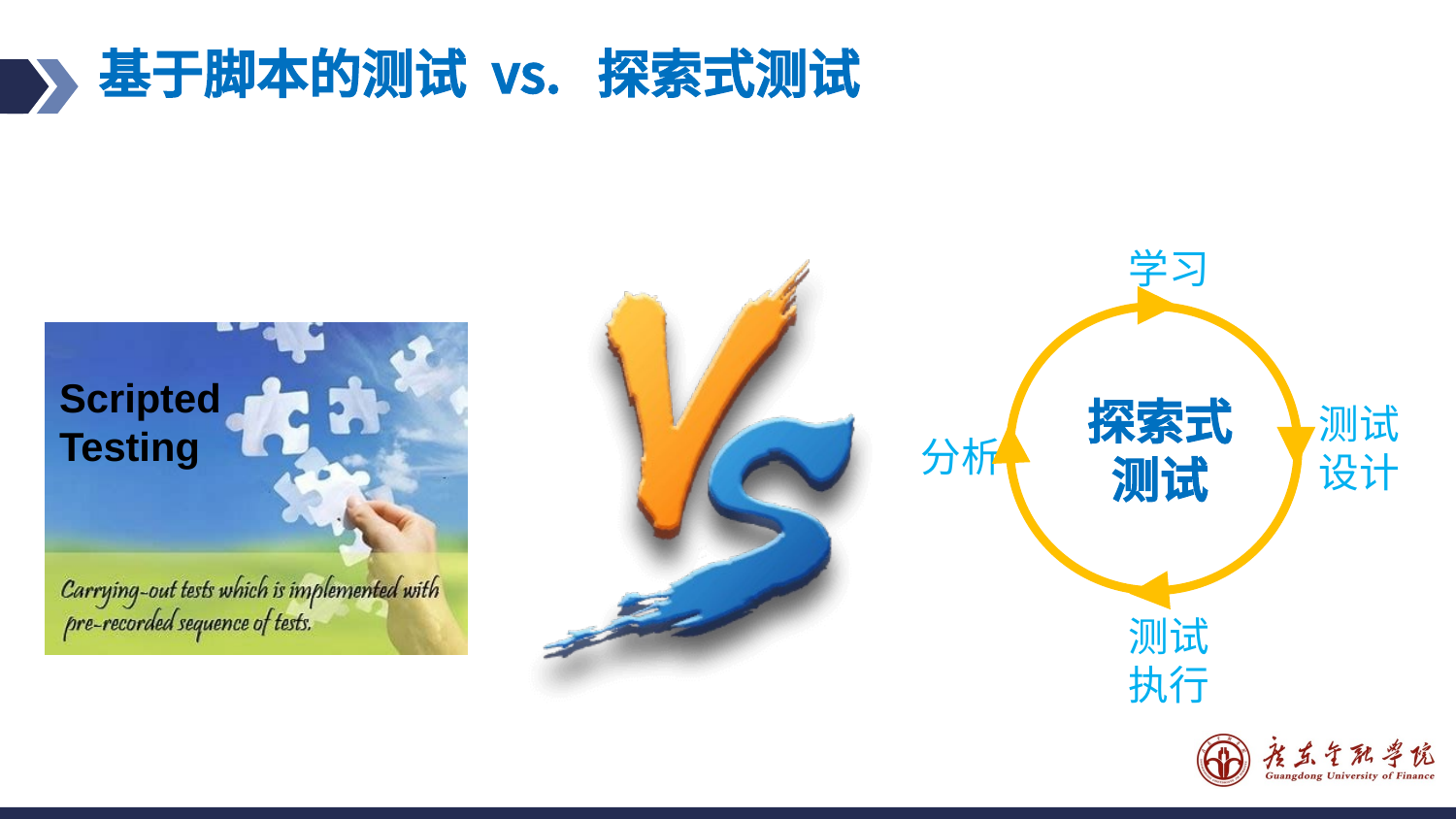 预览图片