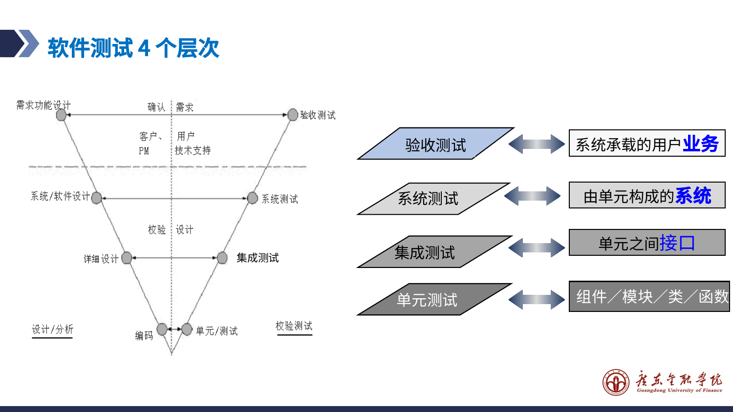 预览图片