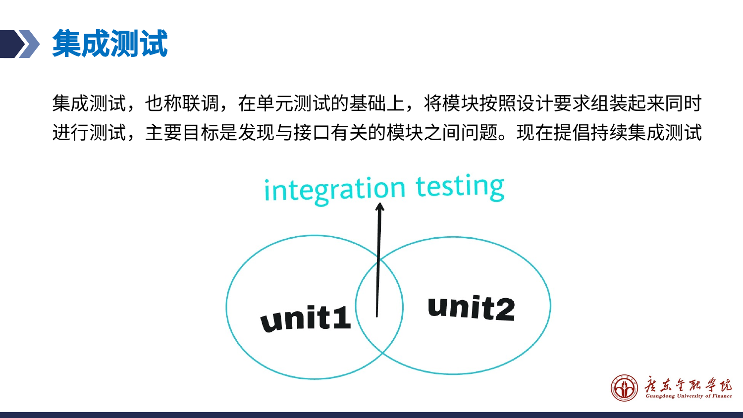 预览图片