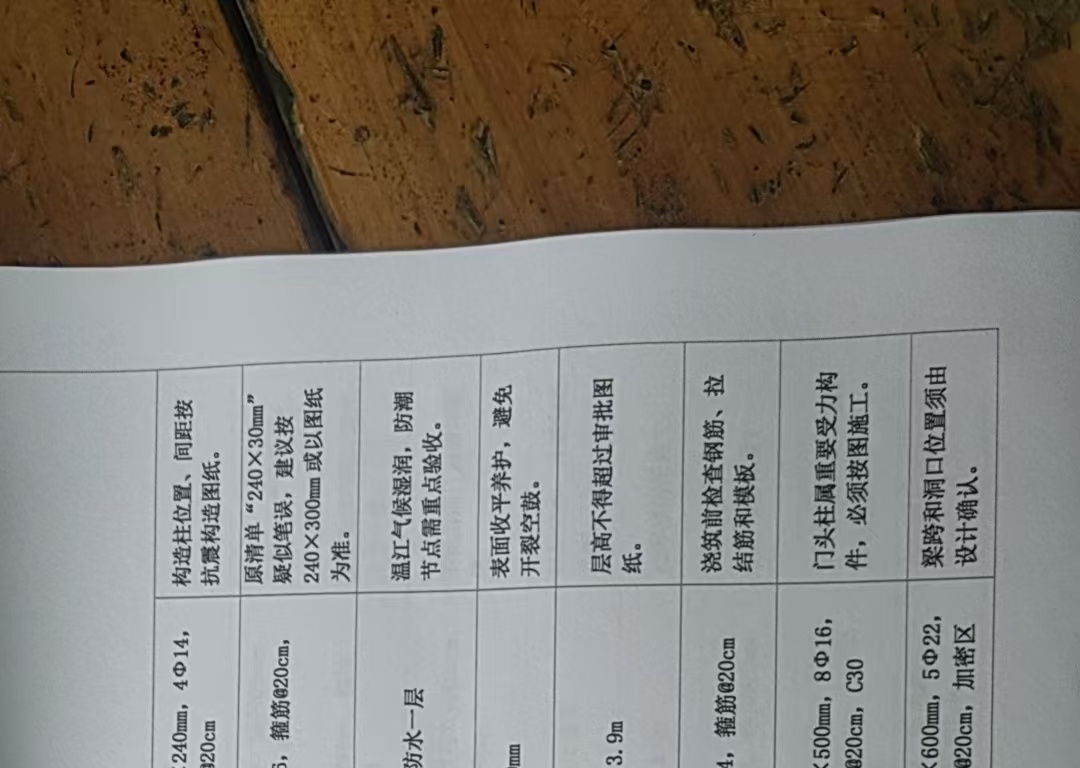 预览图片