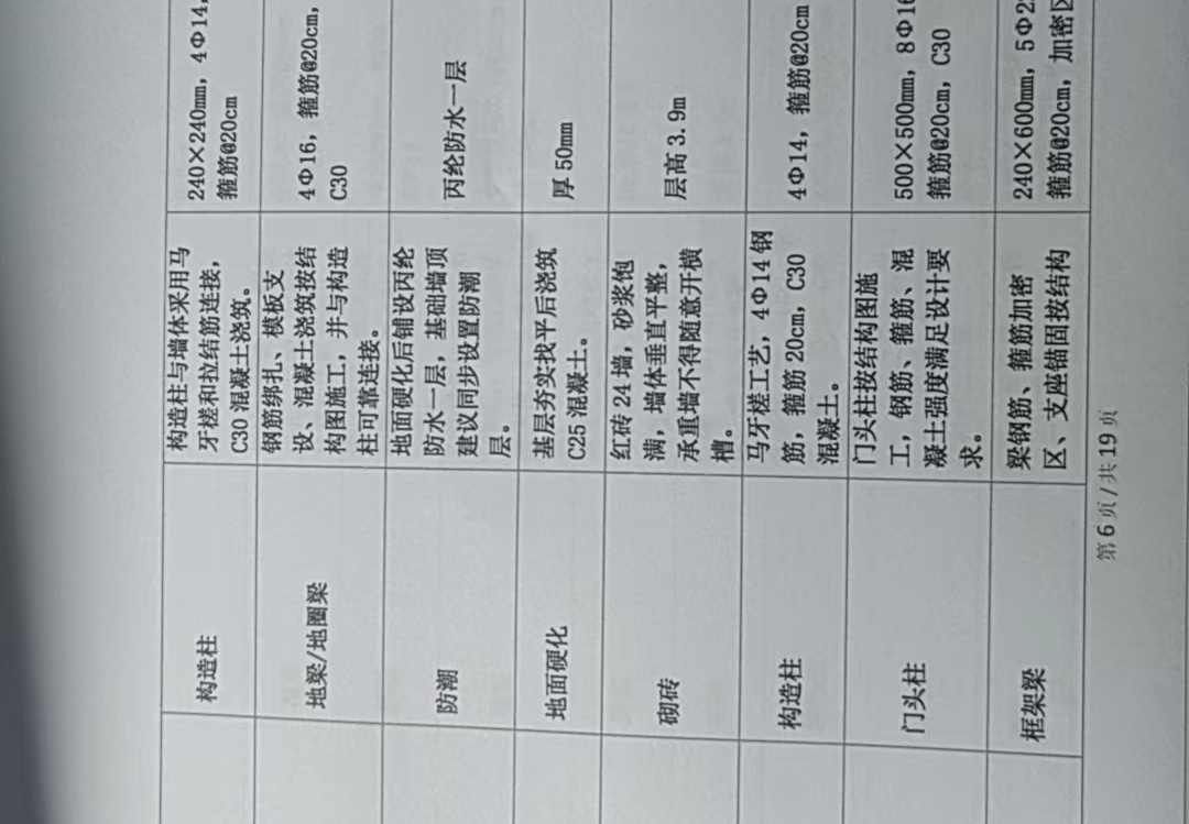 预览图片