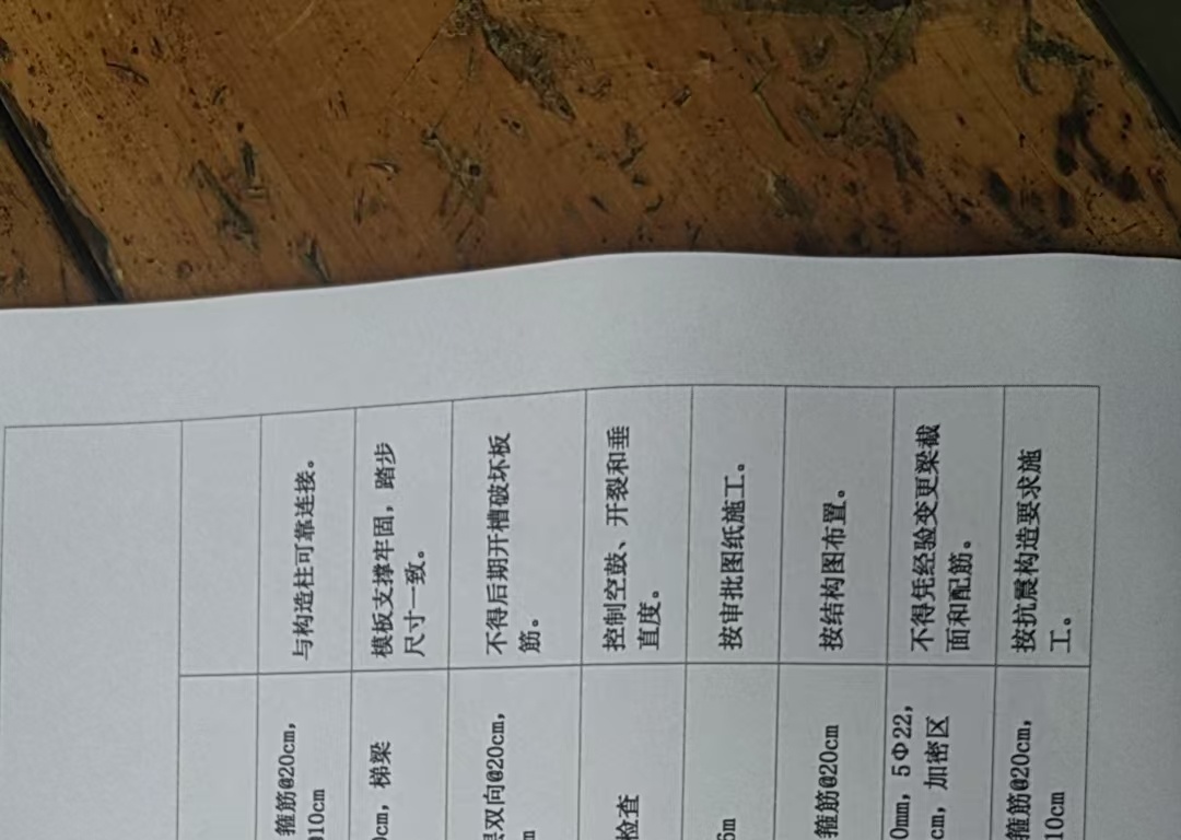 预览图片