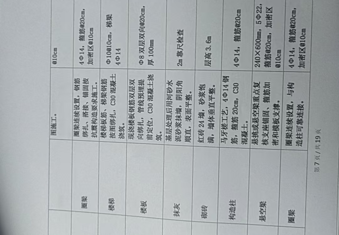 预览图片