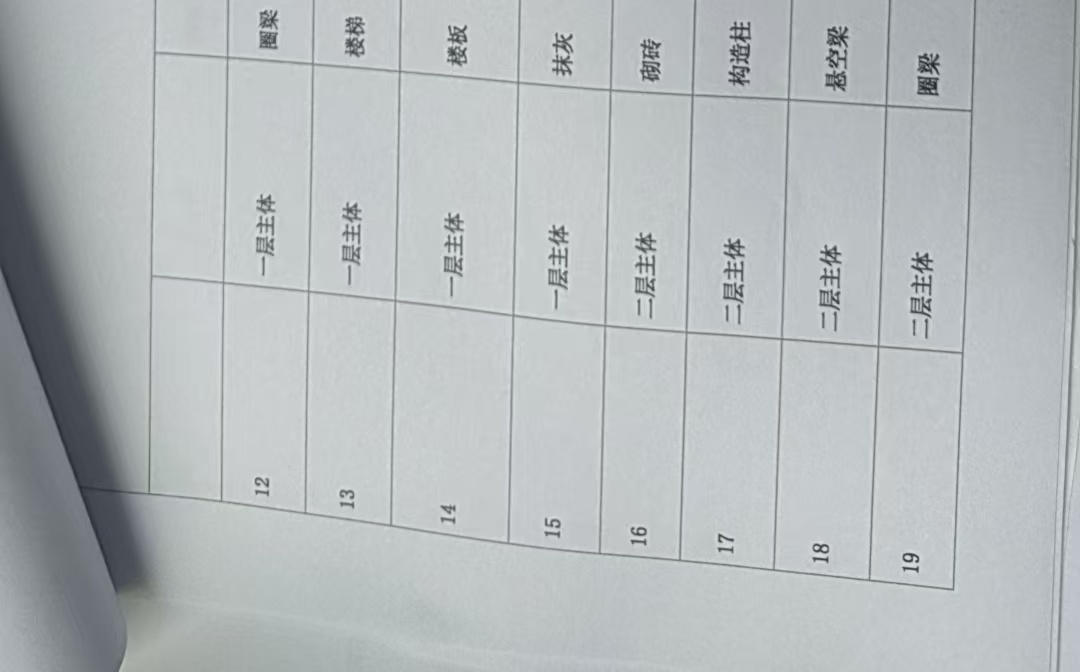 预览图片