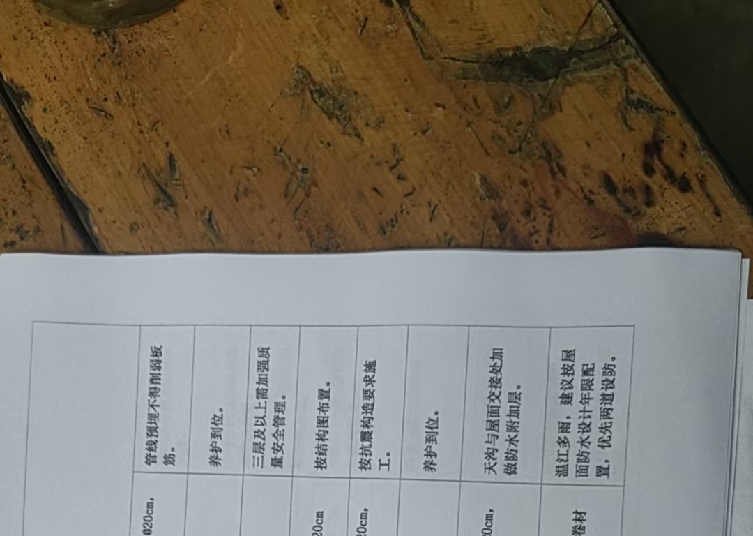 预览图片