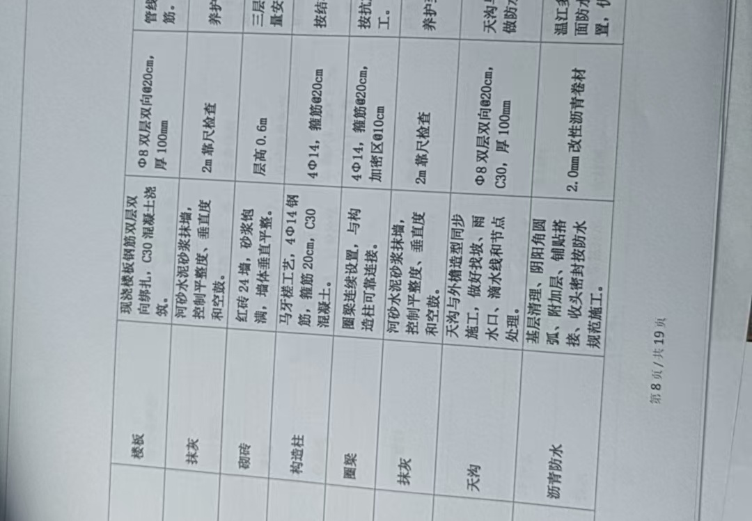 预览图片