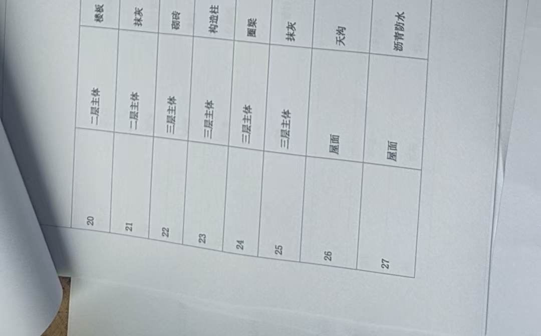 预览图片