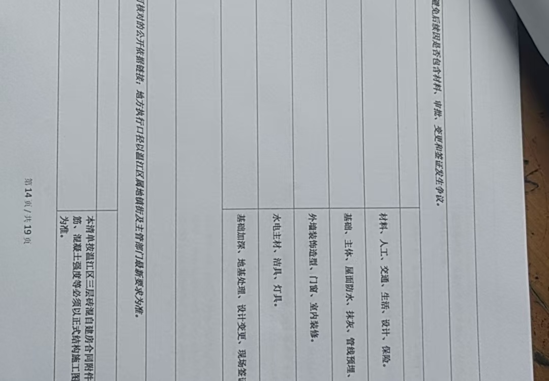 预览图片