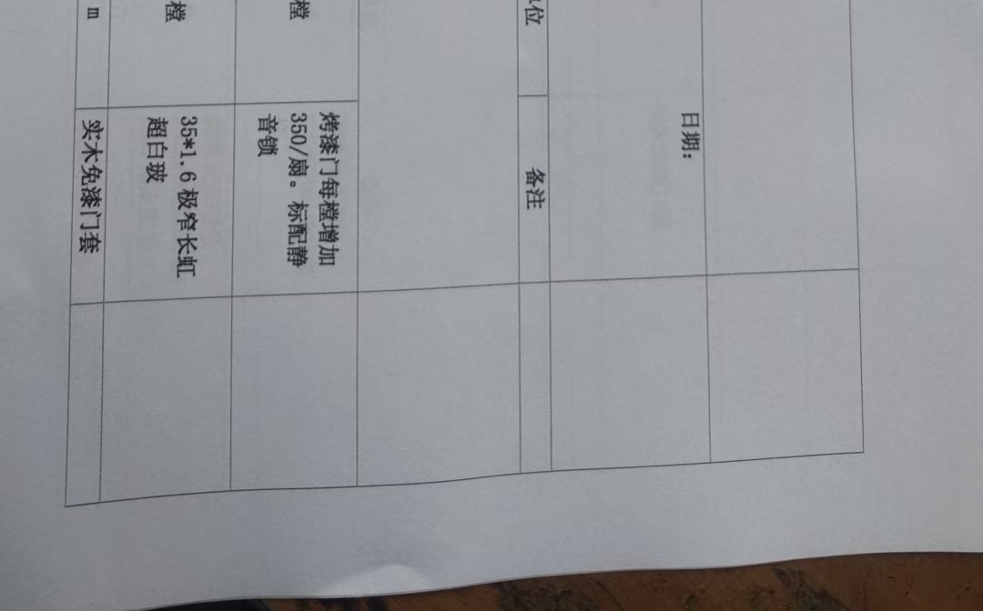 预览图片