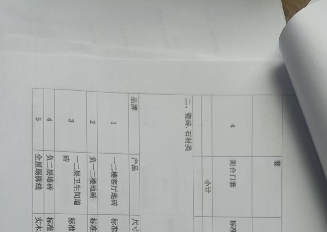 预览图片