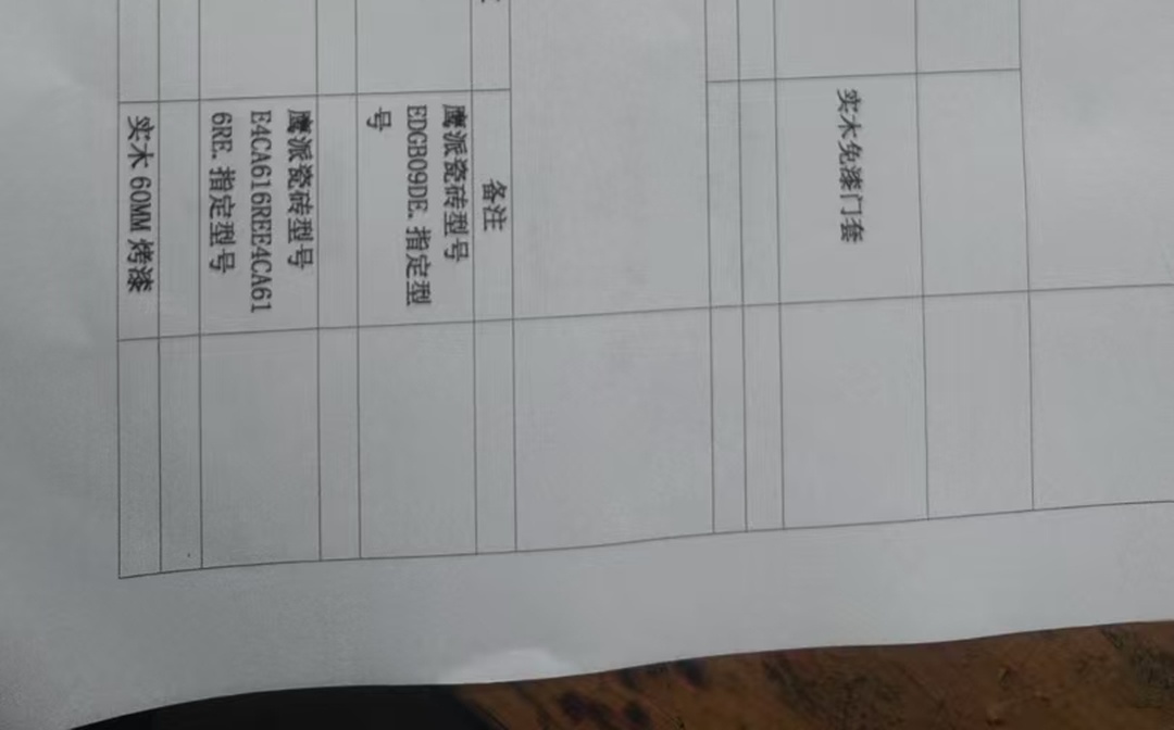 预览图片