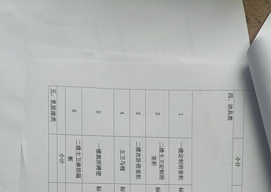 预览图片