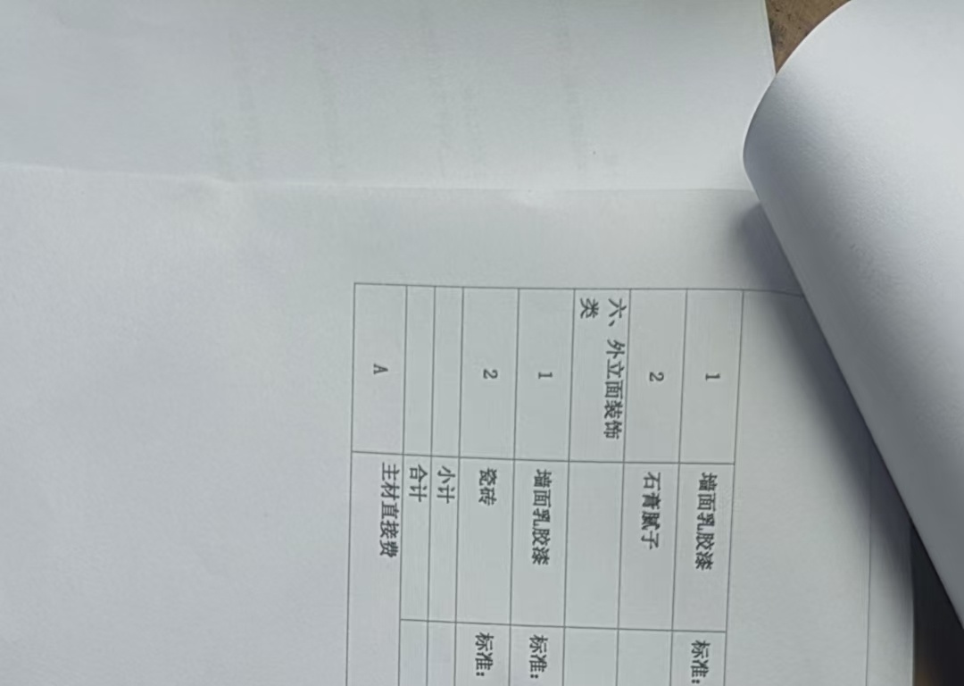 预览图片