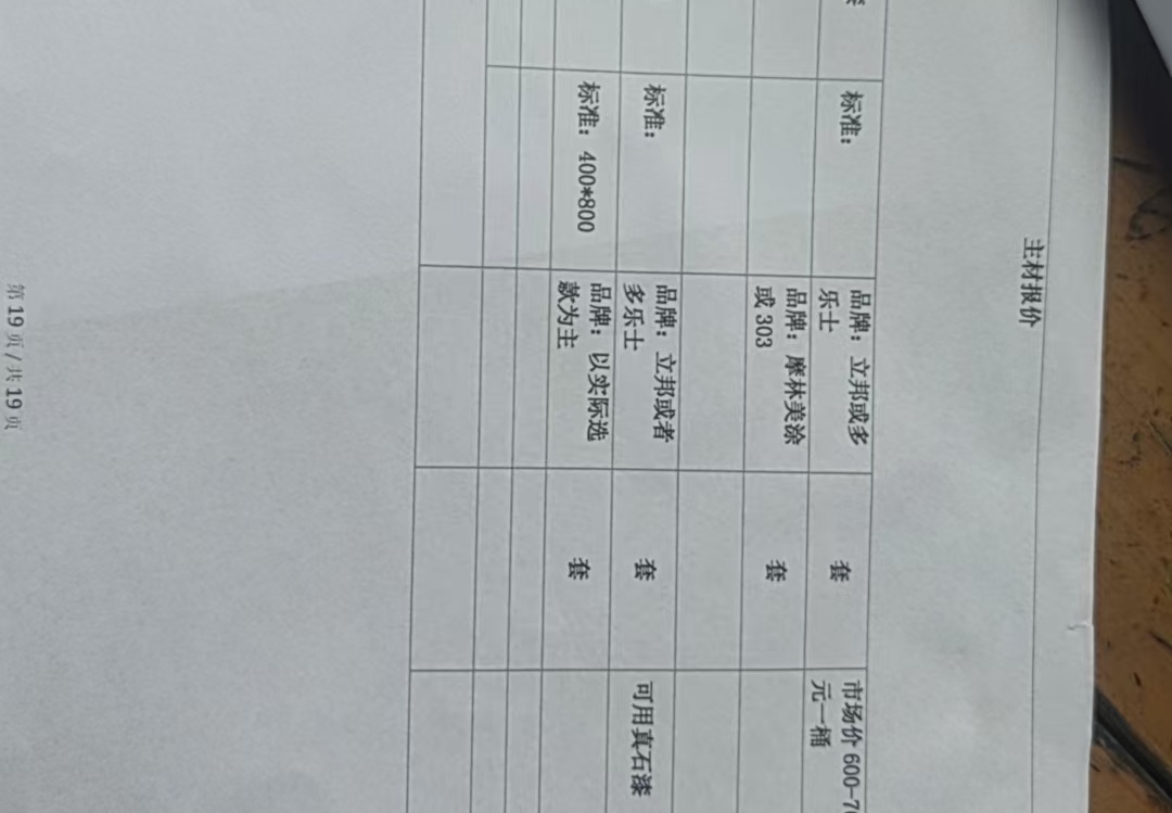 预览图片